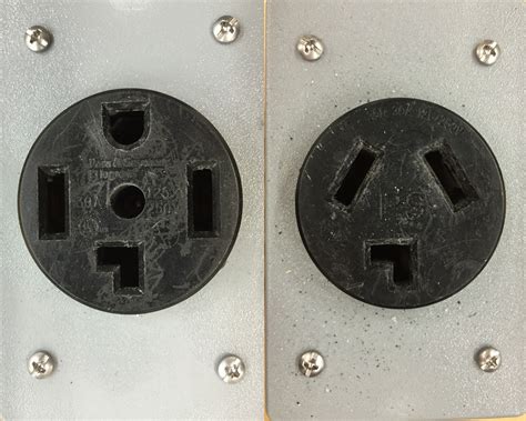 dryer electrical box size|washer dryer outlet box.